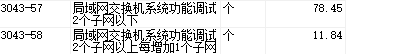 千赢官网首页登录入口服务新干线