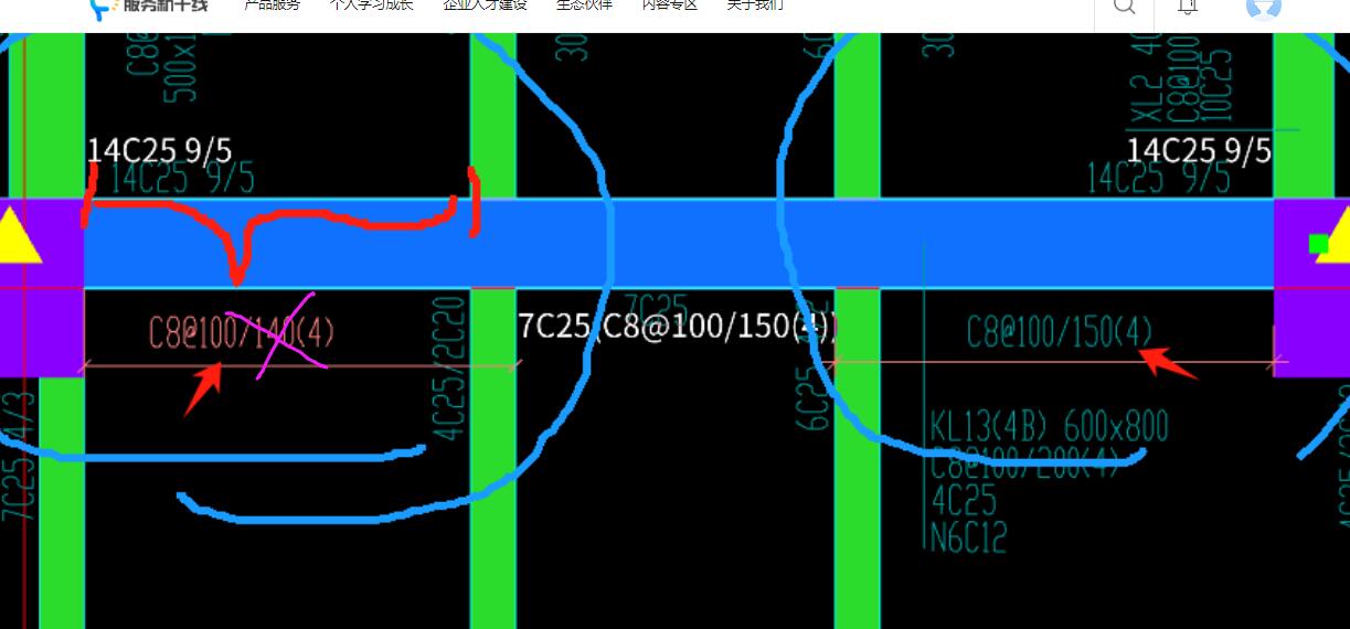 跨长