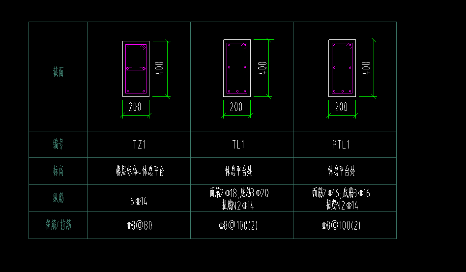 楼梯