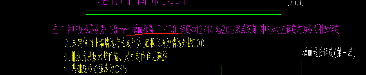 板顶标高