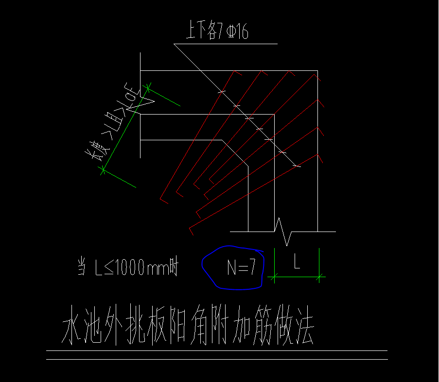根数