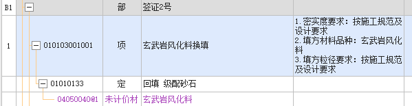 定额