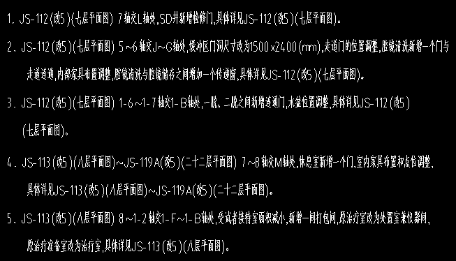 变更算量