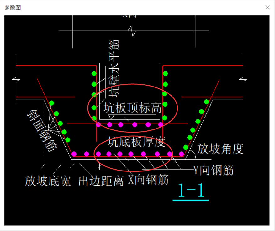 电梯基坑底标高