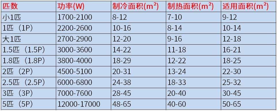 广联达服务新干线