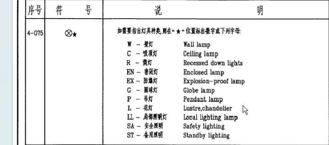 这个图标是什么