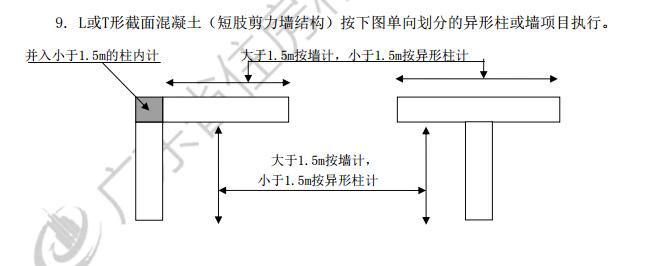 薄壁