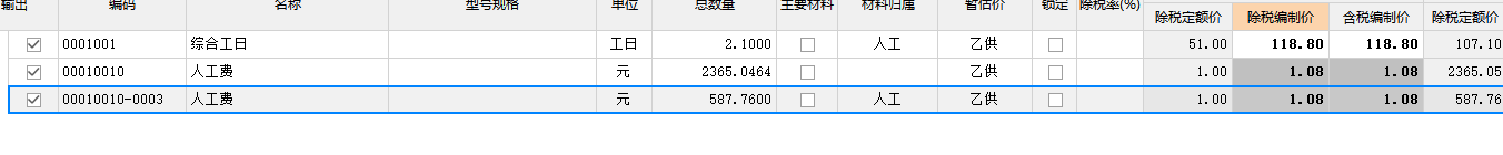 工日