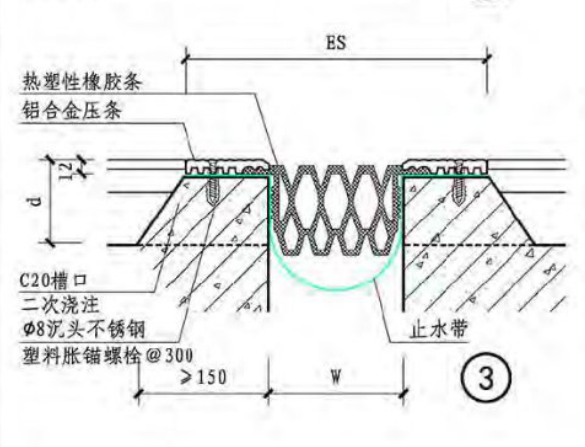 楼面变形缝