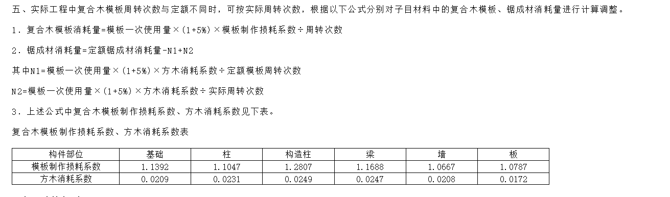 板面积