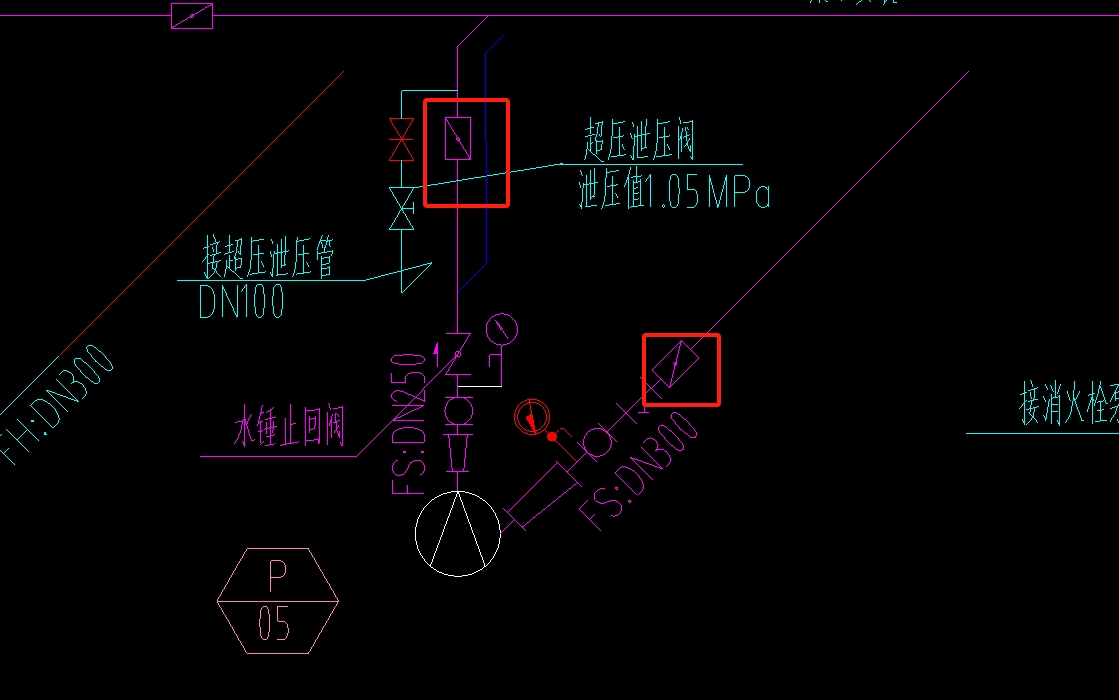 水阀