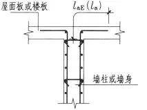 钢筋算