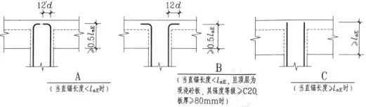 钢筋算