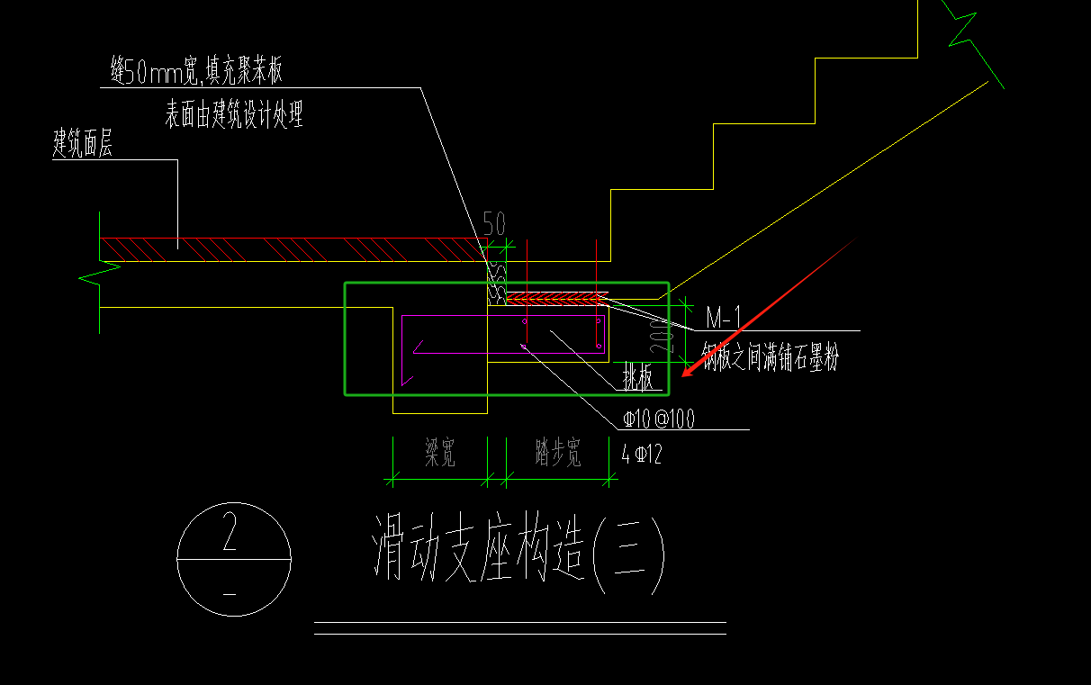 什么布置