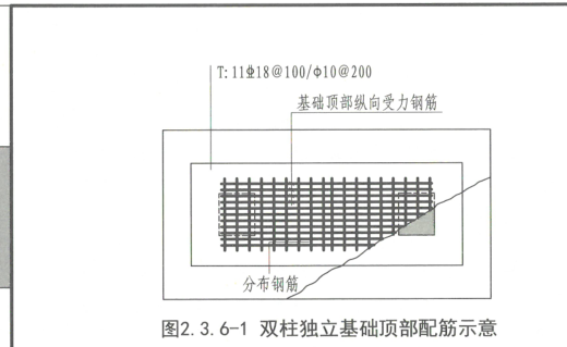 广联达服务新干线