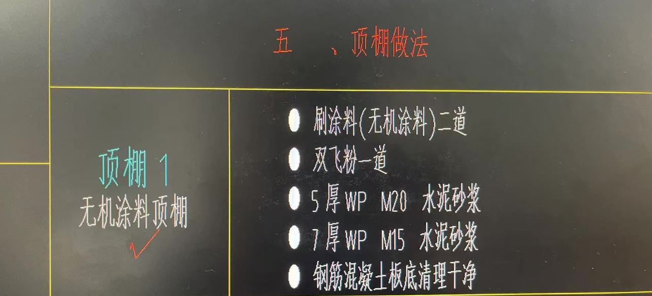 套什么清单