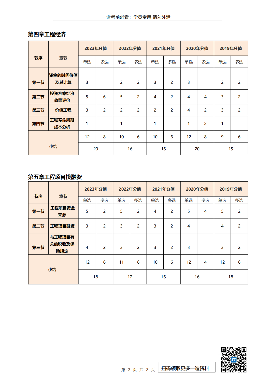 建筑行业专业资讯门户-新干线头条