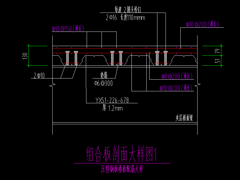 矩形梁