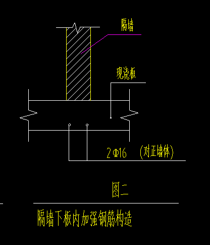 隔墙