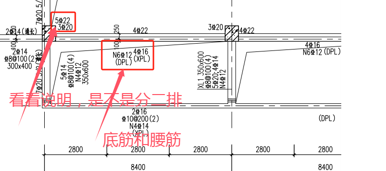 梁配筋