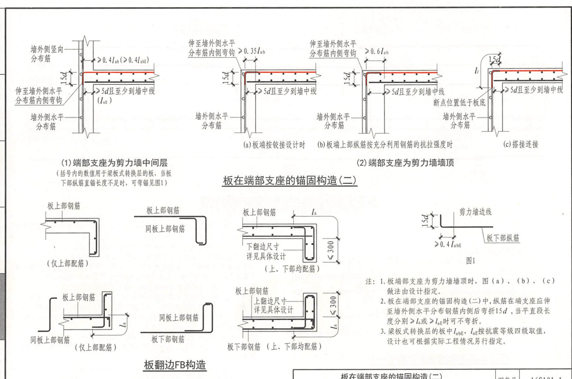 墙中线