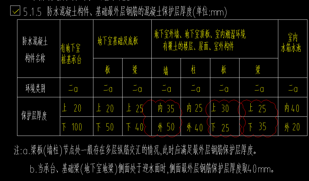 建筑行业快速问答平台-答疑解惑