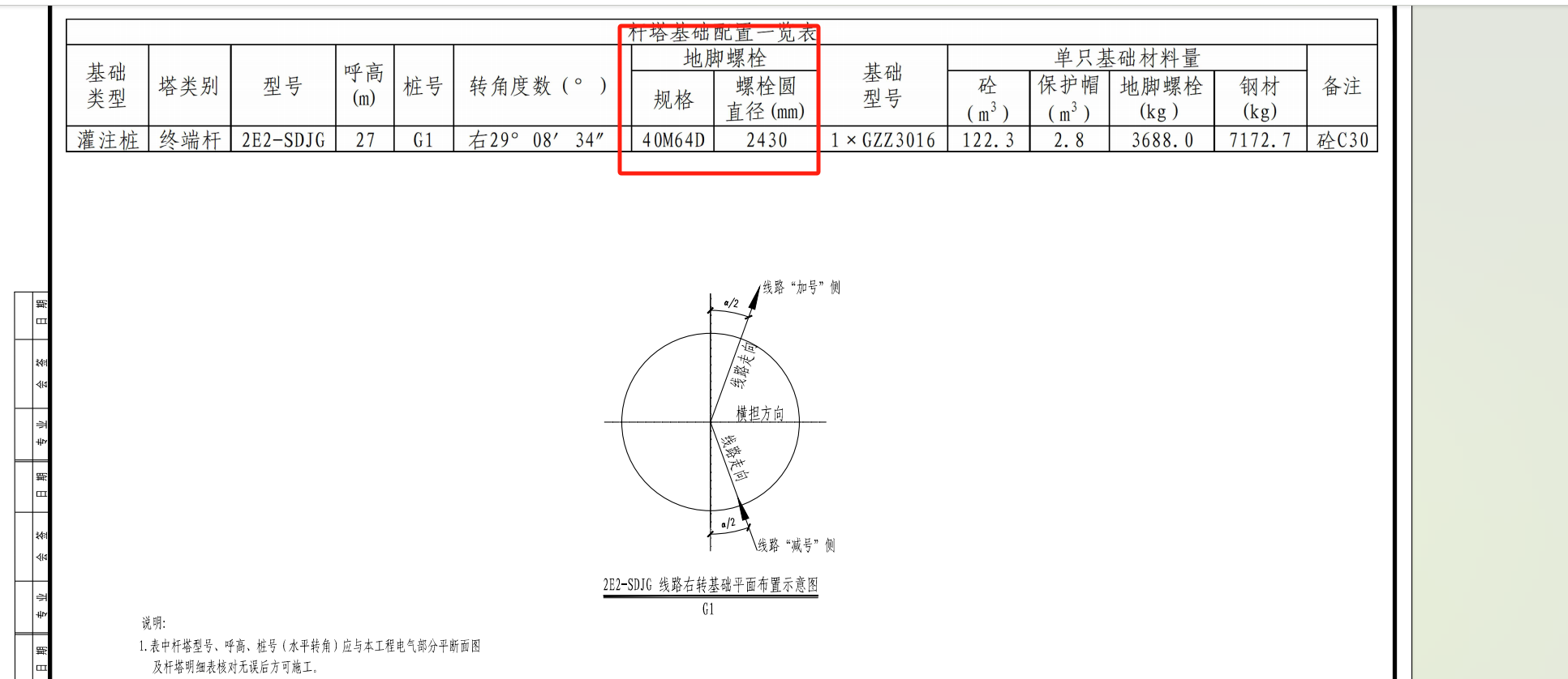 地脚螺栓的