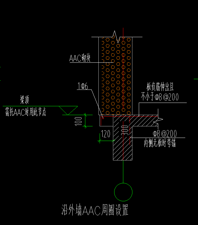 构件绘制