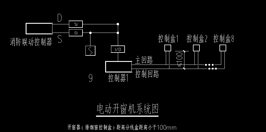 标高