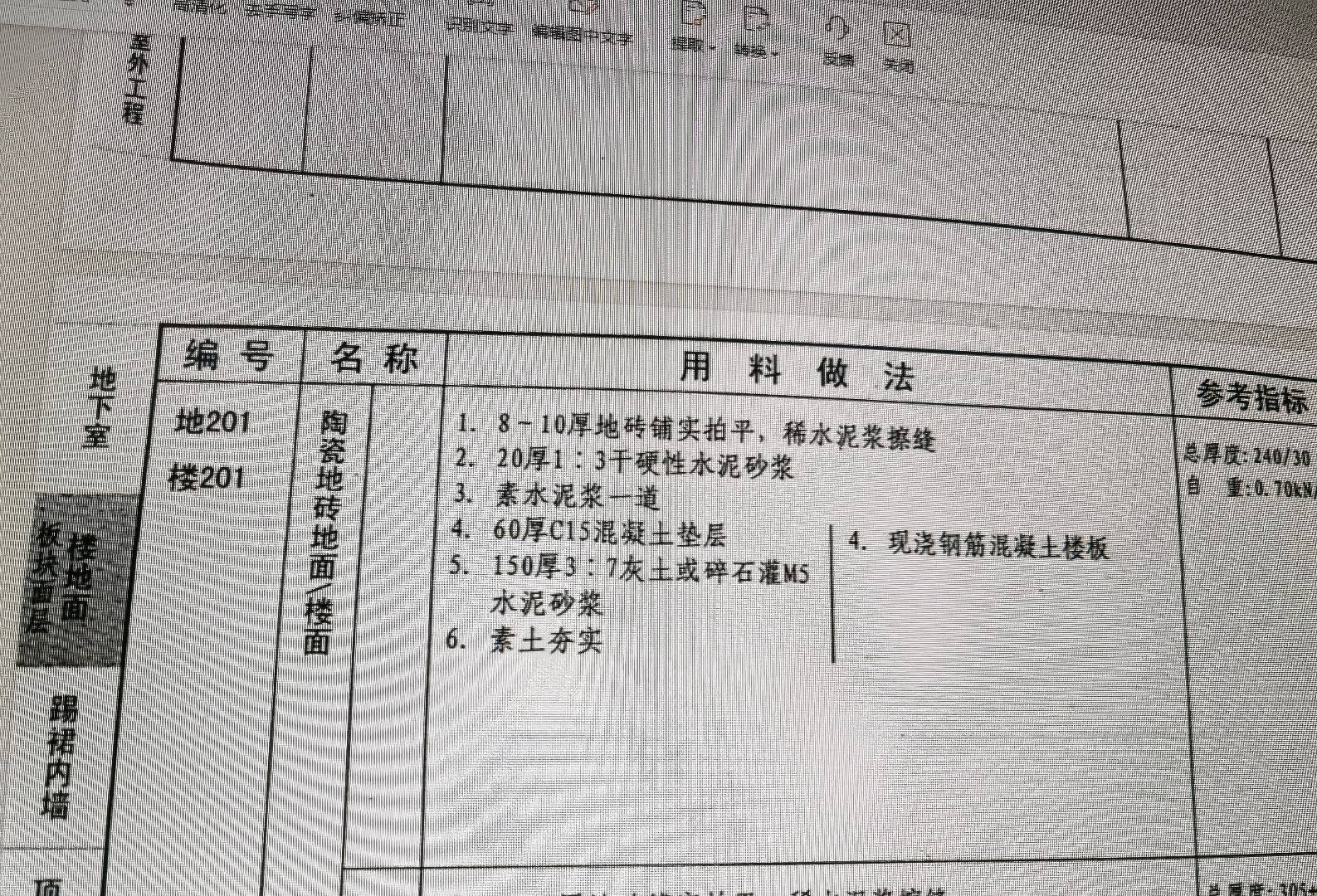 定額