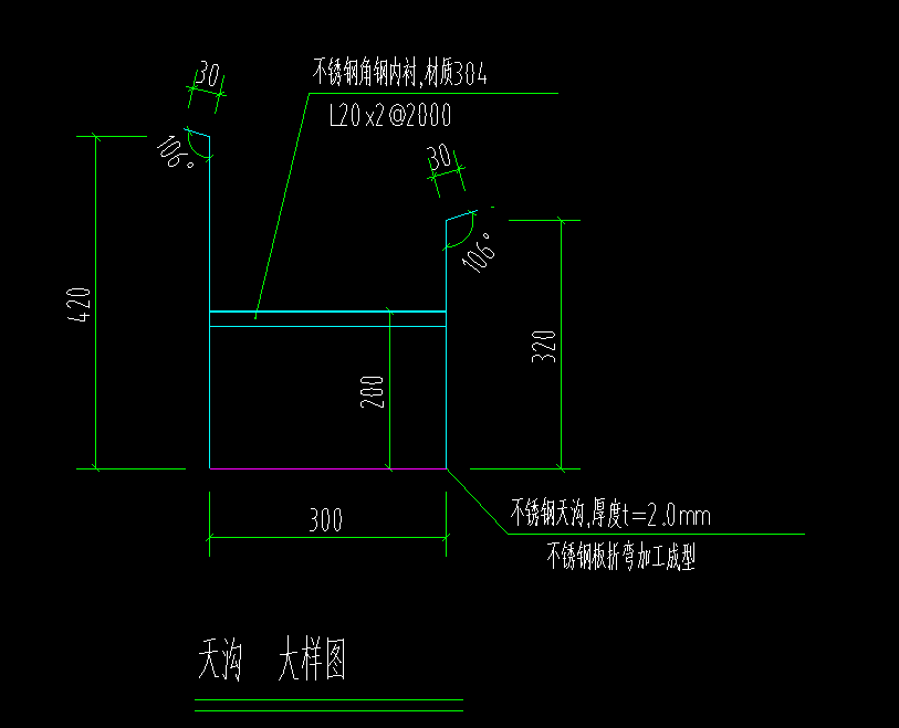 厚度
