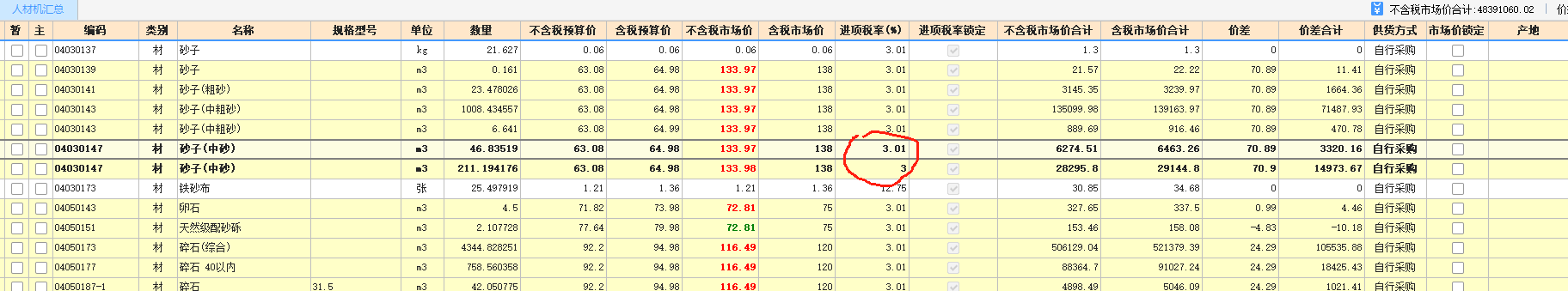 不一致
