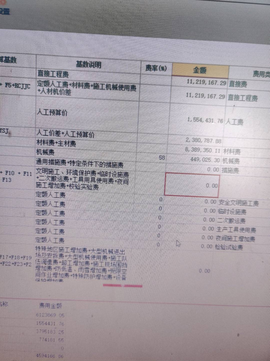 费率