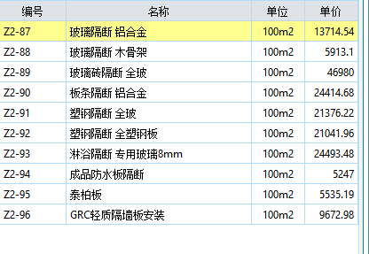 定额