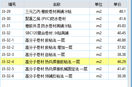 套定额