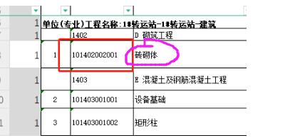 什么清单