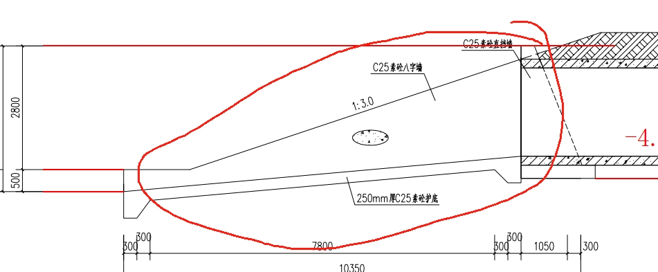 标高带