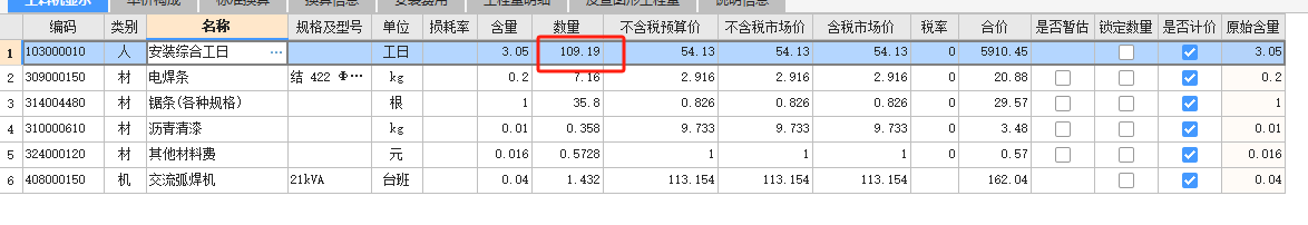 工日
