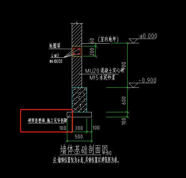 图纸问题