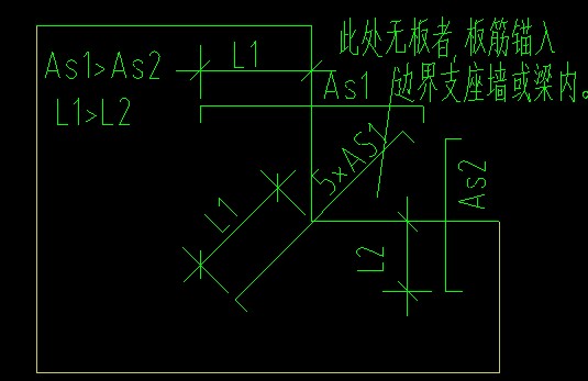 附加钢筋