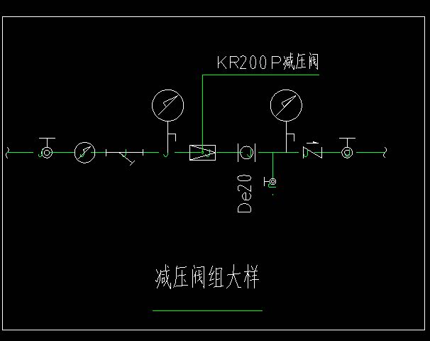 分开