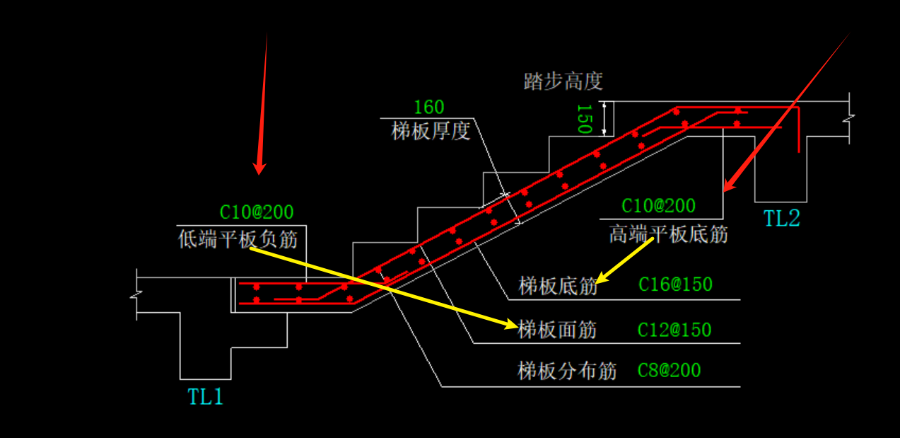 楼梯