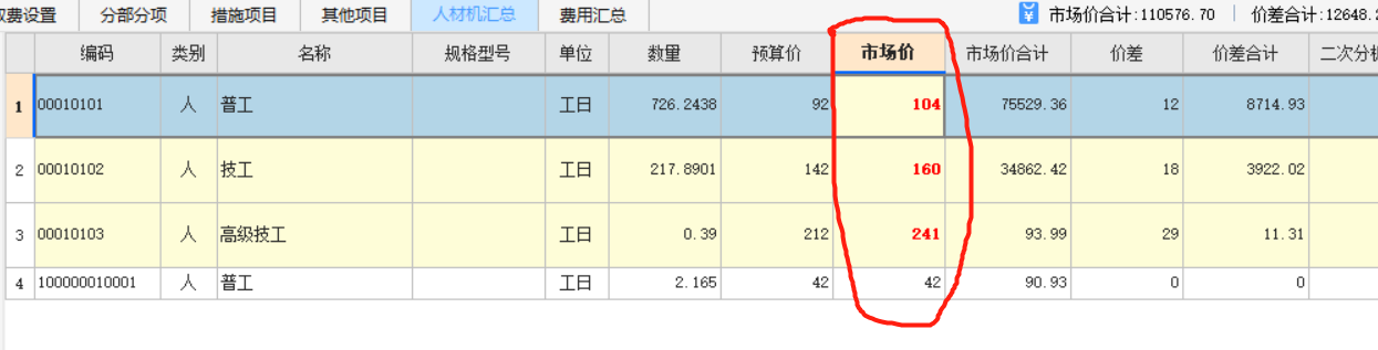 普工