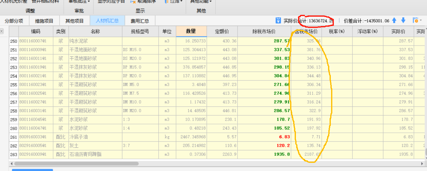 合计