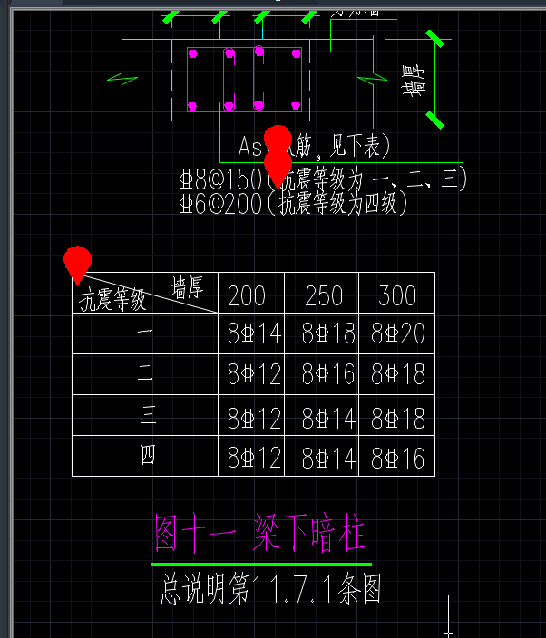 暗柱