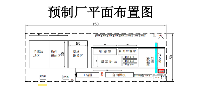 平面布置图
