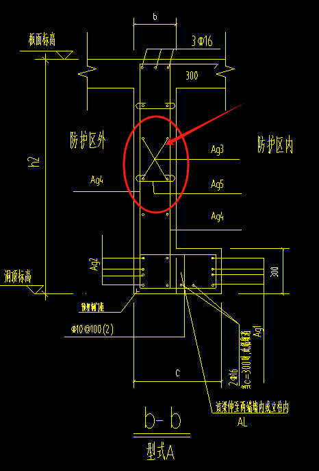 人防门