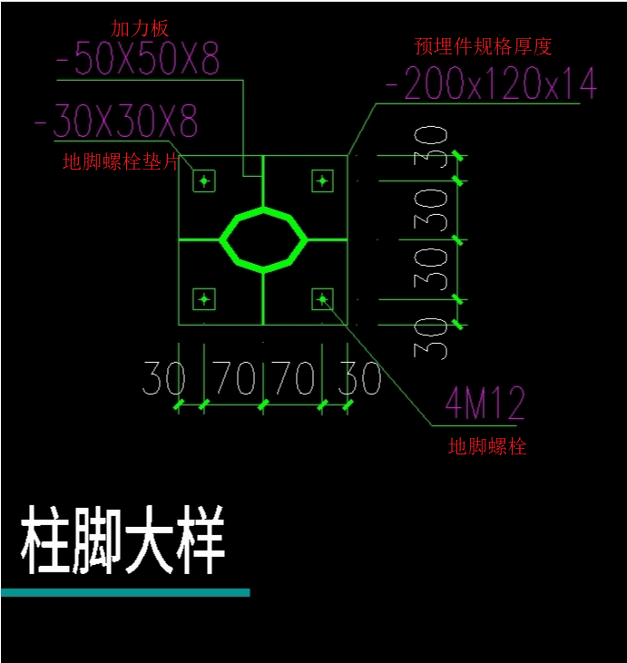 广联达服务新干线