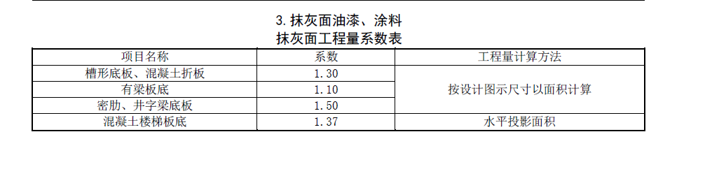 外墙