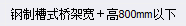 套什么定额